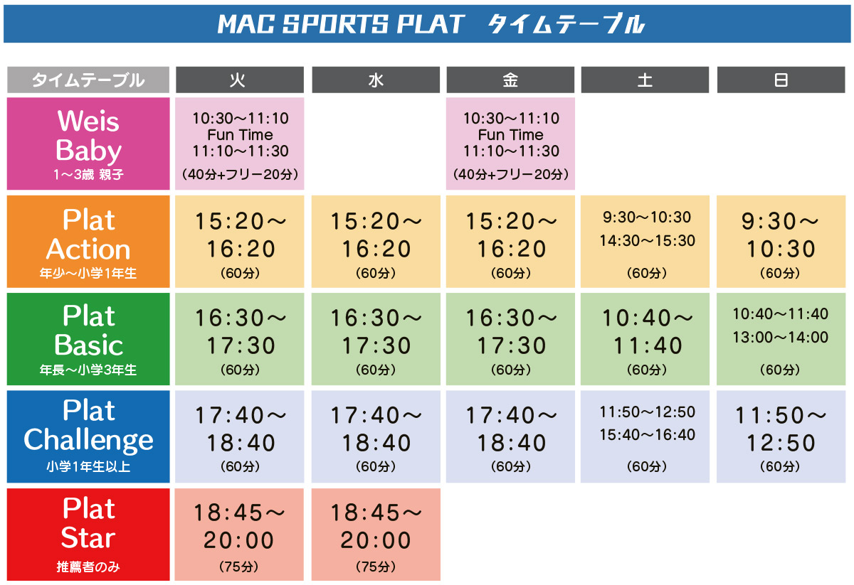 タイムテーブル | マックスポーツ プラット 吹田健都（大阪府吹田市）｜体育スクール　体操教室