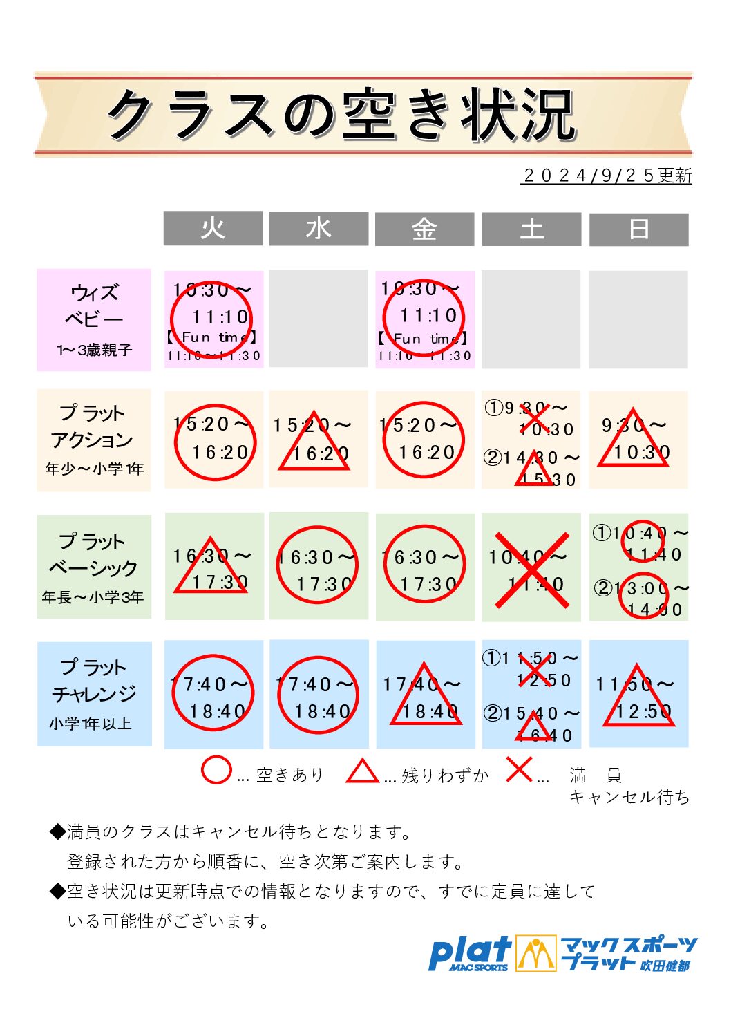  | マックスポーツ プラット 吹田健都（大阪府吹田市）｜体育スクール　体操教室