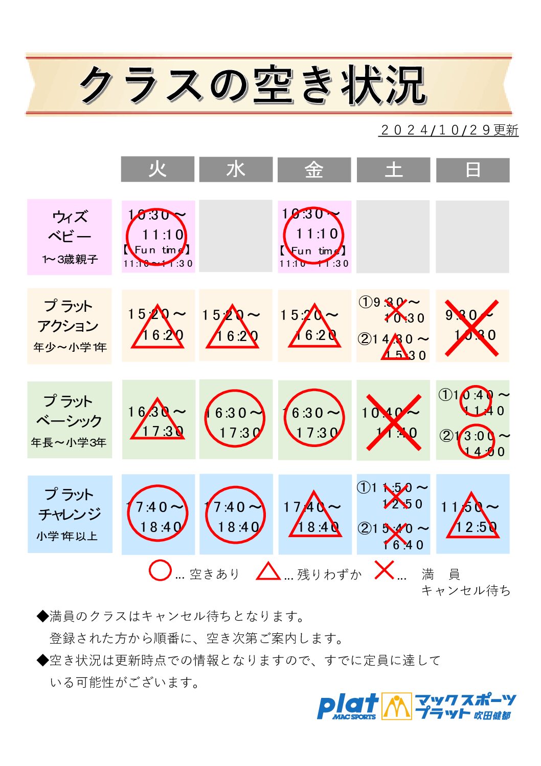 クラス空き情報【10/29更新】 | マックスポーツ プラット 吹田健都（大阪府吹田市）｜体育スクール　体操教室