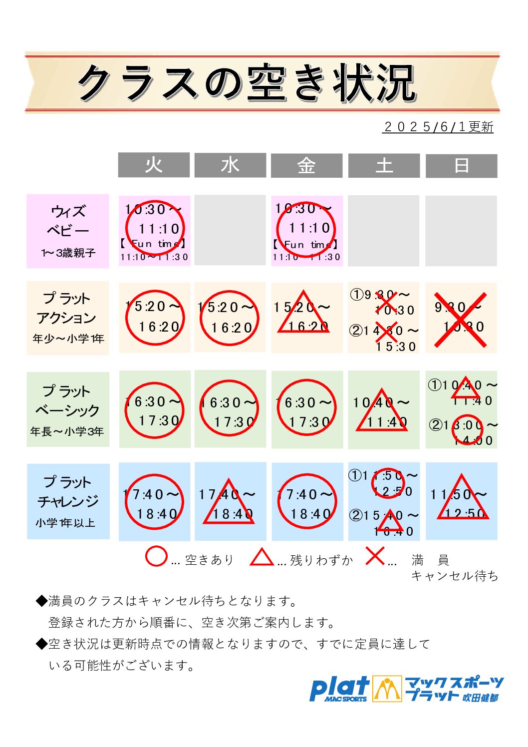 クラス空き情報【6/1更新】 | マックスポーツ プラット 吹田健都（大阪府吹田市）｜体育スクール　体操教室
