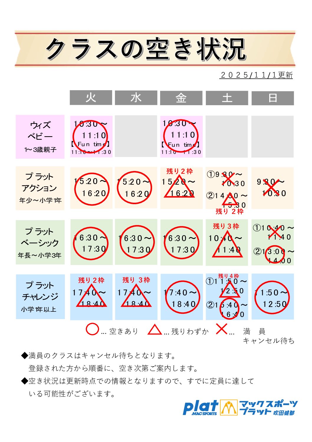 クラス空き情報【11/1更新】 | マックスポーツ プラット 吹田健都（大阪府吹田市）｜体育スクール　体操教室