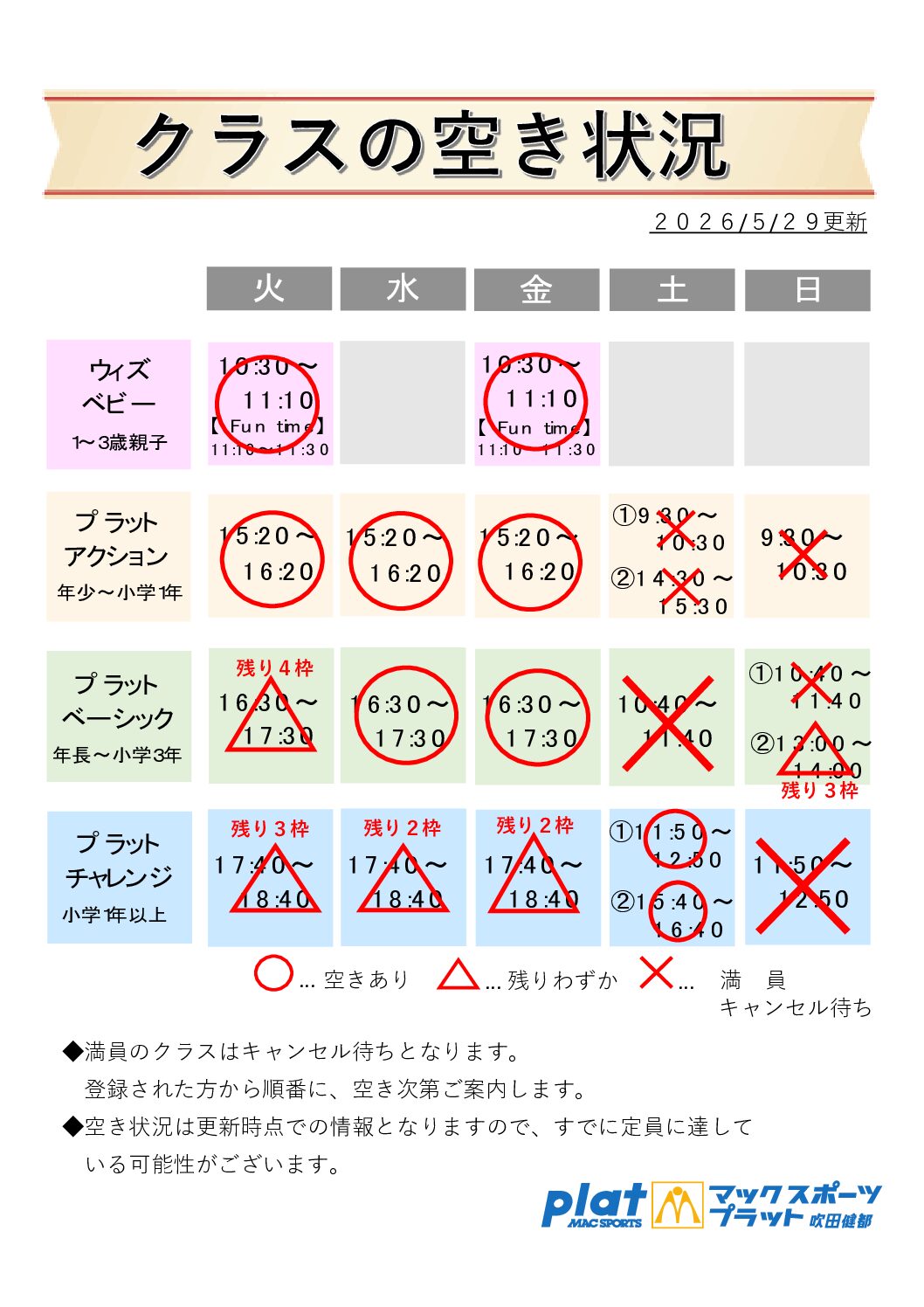 6月クラス空き情報【5/29更新】 | マックスポーツ プラット 吹田健都（大阪府吹田市）｜体育スクール　体操教室
