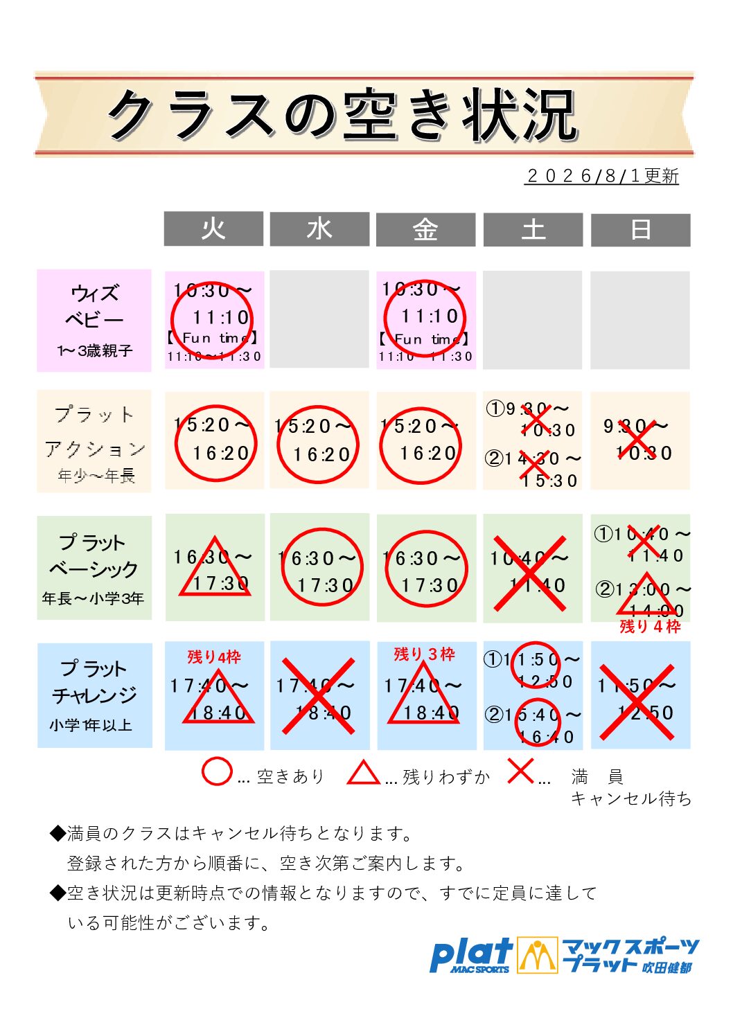 8月クラス空き情報【8/1更新】 | マックスポーツ プラット 吹田健都（大阪府吹田市）｜体育スクール　体操教室