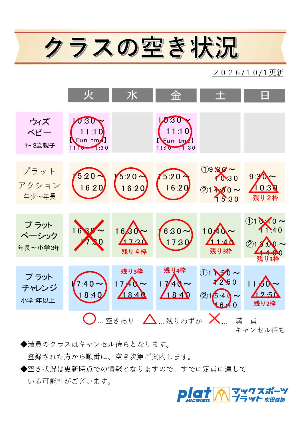 10月クラス空き情報【9/26更新】 | マックスポーツ プラット 吹田健都（大阪府吹田市）｜体育スクール　体操教室